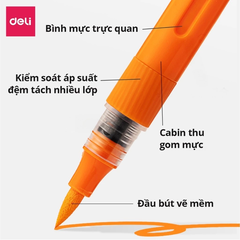 Bút sơn màu ACRYLIC MARKER DELI dạng Roller