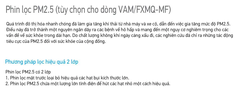 Bộ lọc PM2.5 Daikin (tùy chọn cho dòng VAM/FXMQ-MF)
