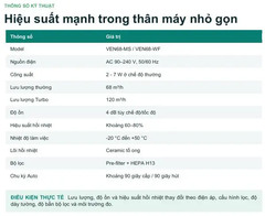 Máy cấp khí tươi hồi nhiệt gắn tường Ventra VEN68-WF ( Khiển qua điện thoại )