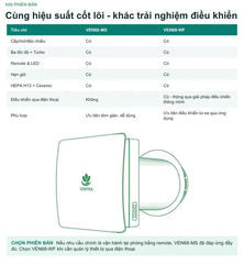 Máy cấp khí tươi hồi nhiệt gắn tường Ventra VEN68-WF ( Khiển qua điện thoại )