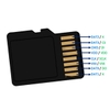 the-nho-micro-sd-4gb