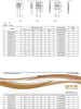 cau-chi-tu-phuc-hoi-24v-0-5a-1a-2a-3a-5a