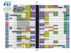 board-nucleo-h743zi-stm32h743zi