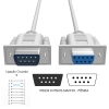 day-chuyen-doi-cong-com-rs232-duc-cai-db9-dai-1-5m-loai-tot