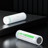 Combo 2 Pin Sạc 18650 Li-ion 3.7V Beston 65N-12 1200mAh / 65N-15 1500mAh / 65N-18 1800mAh