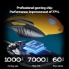 Chuột gaming cao cấp 6D INPHIC W6 DPI 12800 kiểu dáng siêu xe cực chất - slient không tiếng click (đen vàng)