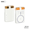 Pin dự phòng không dây magsafe Remax RPP-66 10000mAh sạc nhanh wireless 15W / QC 22.5W / PD 20W (2 màu)