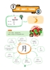 Mindmap Kanji tiếng Nhật – Dành cho trình độ sơ, trung cấp