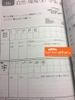 Sách tiếng Nhật - Kanji 15 fun 1nichi chukyu 漢字15分1日 中級 - Bộ 2 quyển học và luyện tập chữ Hán N2 có kèm chú thích tiếng Việt