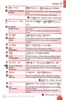 HAJIMETE NO NIHONGO NOURYOKUSHIKEN N1 TANGO 3000_Sách học từ vựng N1 mới nhất của NXB ASK
