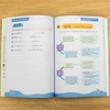Mindmap Ngữ pháp tiếng Nhật – Học ngữ pháp tiếng Nhật bằng sơ đồ tư duy