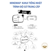 Combo Mindmap Kanji tiếng Nhật (Trình độ Sơ Trung cấp và Trung cấp)