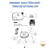 Combo Mindmap Kanji tiếng Nhật (Trình độ Sơ Trung cấp và Trung cấp)