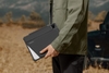 BAO DA TOMTOC IPAD PRO 11inch M1 & M2 CASE ULTRA DETACHABLE B0216