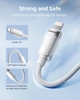 Cáp INNOSTYLE USB-C To Lightning Crystalshine 1.5M SCL150