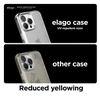 Ốp lưng ELAGO Urban Clear Case iPhone 14 Pro Max