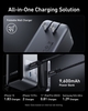 Pin Dự Phòng Anker Prime Fusion 9600mAh 65w (Built-In USB-C) A1339