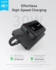 Pin Dự Phòng Anker Zolo 30W 10000 (Built-In USB-C) - A1688