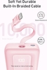 Pin Dự Phòng Anker Zolo 30W 20000 (Built-In USB-C) - A1689