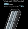 Pin dự phòng Cuktech 15 Power Bank 20.000mAh 150W - PB200P