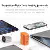 Sạc Nhanh Cuktech 120W GaN Charger - AD1003