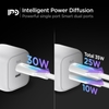 Sạc Nhanh SPIGEN Arcstation Wall Charger 35W GAN - ACH03713