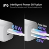Sạc Nhanh SPIGEN Arcstation Wall Charger 65W GAN - ACH03719