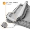 Túi Đeo Tomtoc Shoulder Bags MacBook Pro 15/16 inch A42-E02