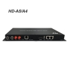 BOX CARD HD A5 WIFI ĐIỀU KHIỂN MÀN HÌNH LED