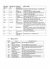 khung-ban-nang-ha-chieu-cao-bang-dien-thong-minh-hoc-tap-lam-viec-van-phong