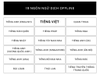 may-phien-dich-i-tek-t1-2025-dich-offline-19-ngon-ngu