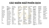 may-phien-dich-i-tek-t1-2025-dich-offline-19-ngon-ngu