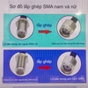 anten-2-4g-sim800-sim900