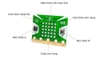 bo-kit-hoc-lap-trinh-ai-va-iot-aiot-kit