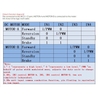 module-dieu-khien-dong-co-dc-l298n-mini-2-kenh-pwm-cau-h