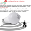 e27-pir-motion-sensor-lamp-5w-9w-15w-led-bulb-with-motion-sensor-night-light