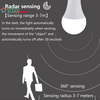 e27-pir-motion-sensor-lamp-5w-9w-15w-led-bulb-with-motion-sensor-night-light