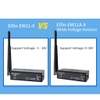 thiet-bi-ket-noi-mang-khong-day-elfin-we11a-0-tpc-ip-rj45-rs485