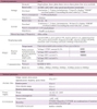 dong-ho-do-da-nang-cong-suat-volt-amper-pd666-3s4-3-380v-3-a-5a-chint