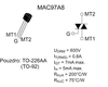 triac-mac97a8-600v-0-8a-chan-cam