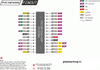ic-pic-18f2550