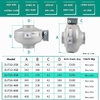 Quạt thông gió nối ống Nedfon DJT31-66B