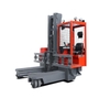 Xe nâng điện đa chiều thân rộng Mima MQC series 2,5-3,0 tấn