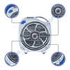 Quạt hộp tản gió TICO HB300c chi tiết quạt