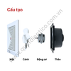 Quạt thông gió âm trần hút thẳng TICO TC30AV5 ảnh cấu tạo quạt