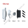 Quạt thông gió gắn tường TICO TC30AV6 cấu tạo sản phẩm