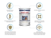 sua-non-alpha-lipid-lifeline-nhap-khau-chinh-hang-new-zaeland-2