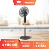 Quạt điện đứng Philips CX1520/01