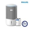 Máy lọc không khí Philips AC3420/10 (78m2)