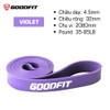 Dây Kháng Lực mini band GoodFit GF913MB
